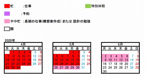 MSカレンダー202504～202506-2